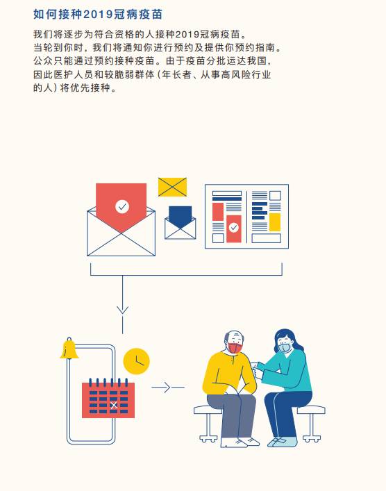 新加坡預計4月後，全民開始接種疫苗！你們准備好了嗎