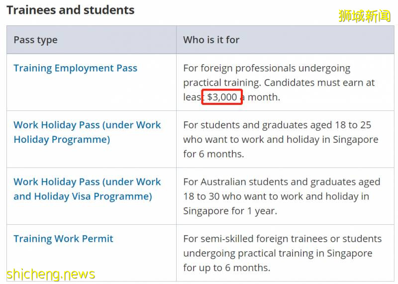 新加坡官宣要調高S Pass、EP薪資要求