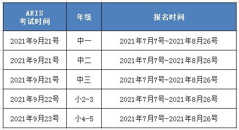 2021新加坡政府中小學入學考試AEIS,開始報名啦