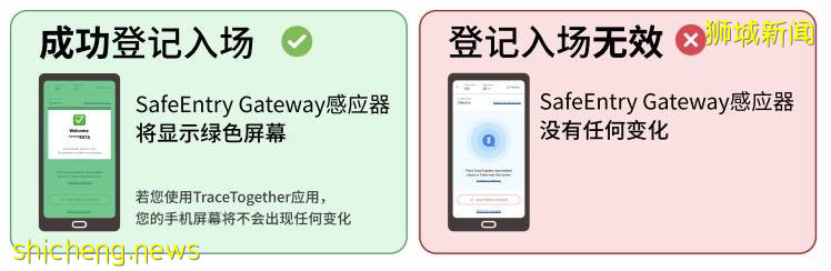 新加坡7歲及以上，強制使用合力追蹤！哪裏領+如何操作