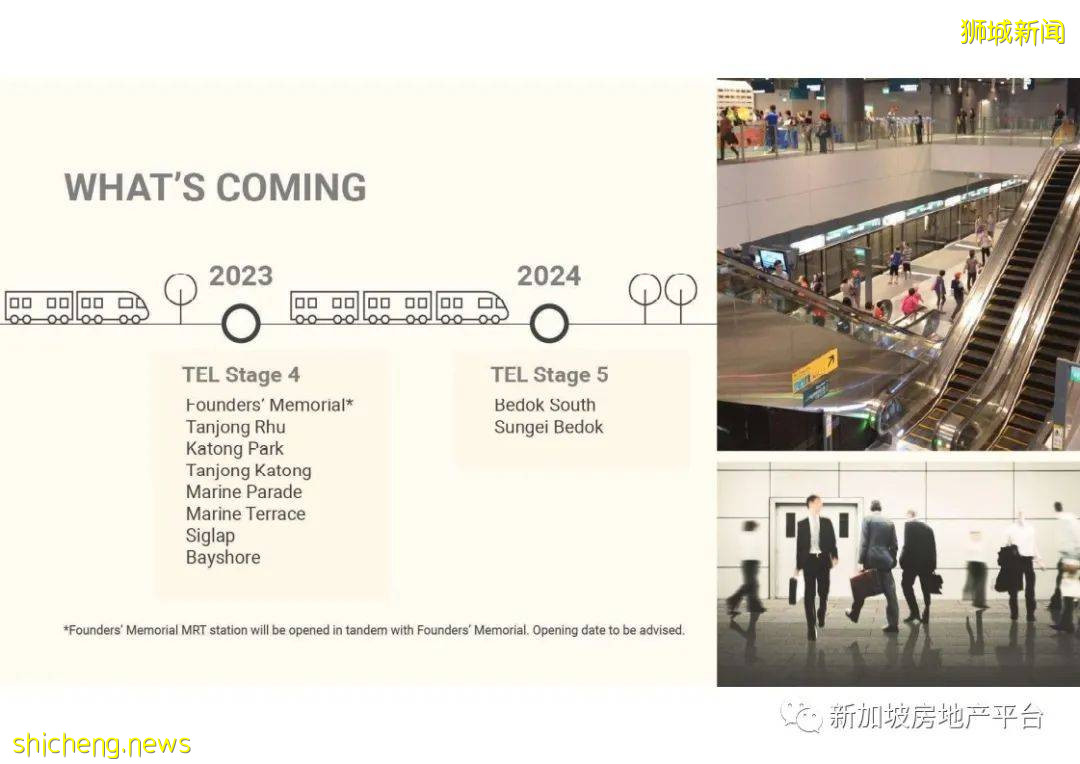 新房預覽 Amber Sea （D15郵區 東海岸）