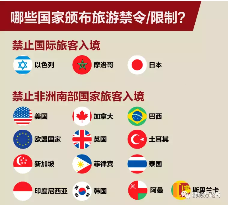 奧密克戎變異株恐攻入新加坡，你們了解它嗎