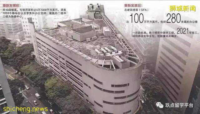 未來的新加坡竟是這樣的！來看看!