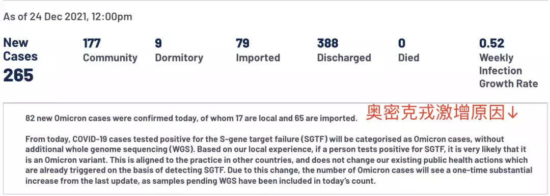 新加坡部长对话中国,信息量超大!若开放更多国际航班,望最先达成协议!这些人或优先安排
