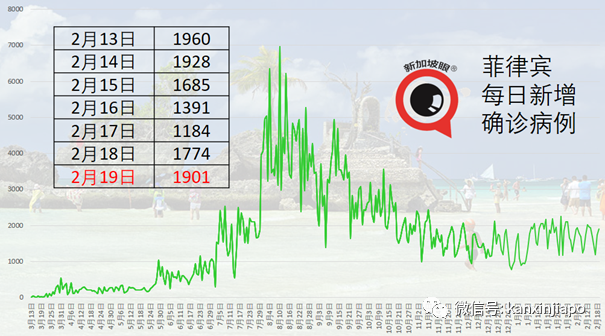 北京居民陆续接到接种通知；科兴疫苗送抵香港