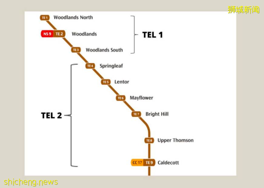 新加坡今年7月起将再开通6个地铁站 