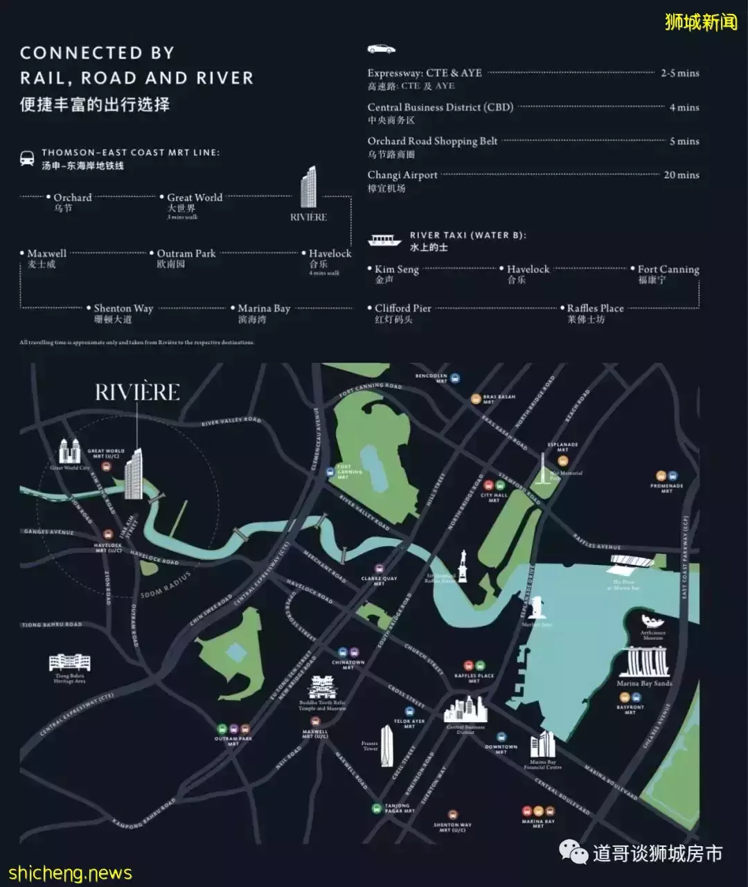 2022年底竣工,黄金地段项目