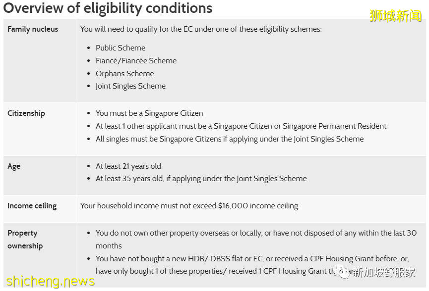新加坡执行共管公寓EC稳赚不赔?PR和外国人有投资空间吗?EC有学区房吗?居住环境是否和私人公寓有差