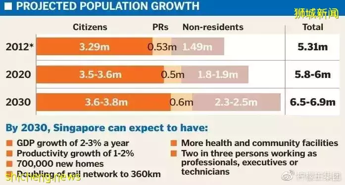 【移民新加坡】申请新加坡PR被拒了怎么办