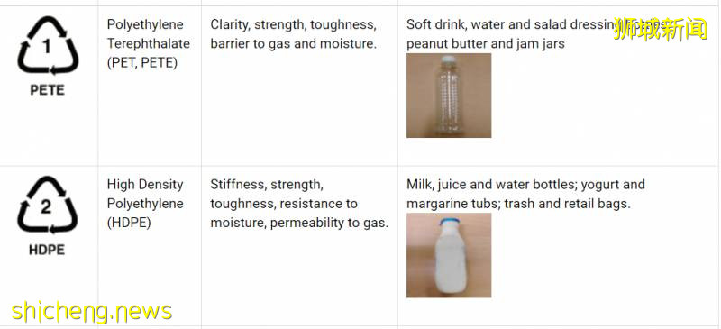 德國、美國肉類工廠確診破1000、百事中國8人確診!新加坡進口食品還安全嗎