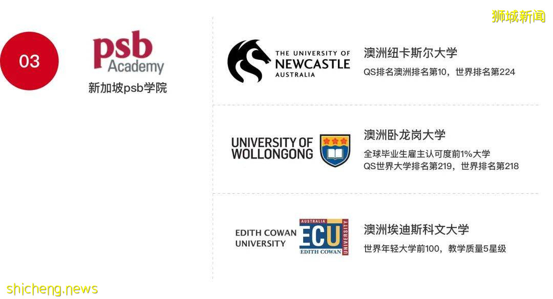 新加坡私立院校推荐:国际知名大学合作,费用低廉性价比高(含教育部认证名单)