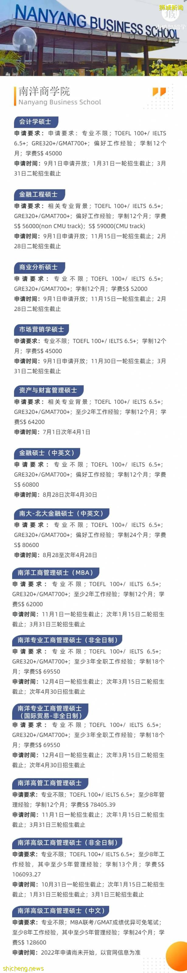 南洋理工大学硕士项目全汇总