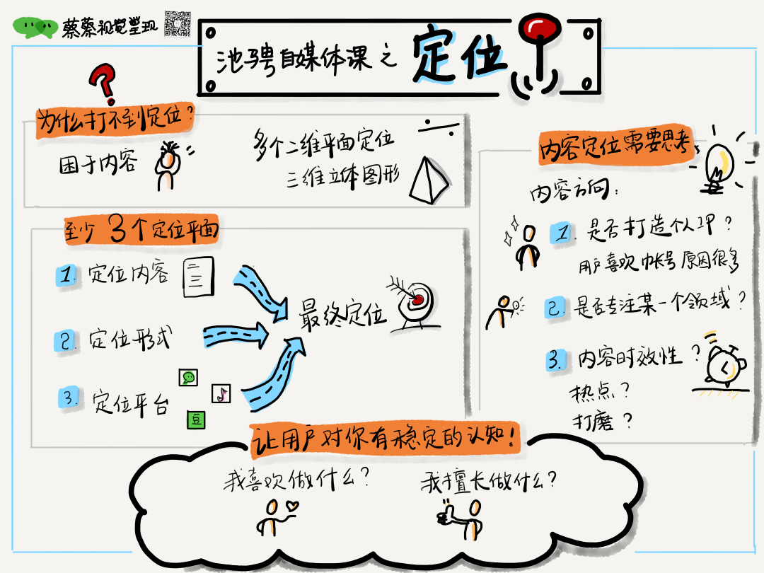 那些做B站、抖音、小红书的年轻人，究竟有多赚钱 ？