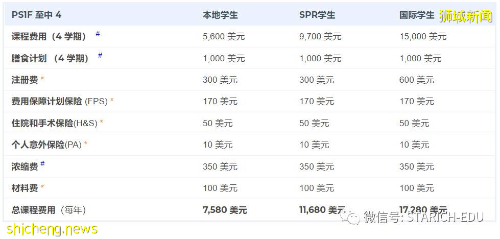 敲黑板！看看這所新加坡最“正統”的政府型私立中小學