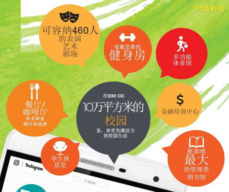 新加坡頂尖私立院校 SIM全球教育