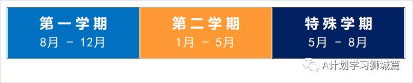 新加坡國立大學學年日曆(AY2021/22)