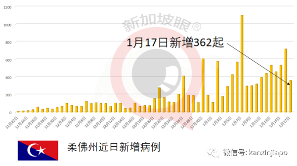 “病人抓我的手说，太痛苦了不要再救我了”