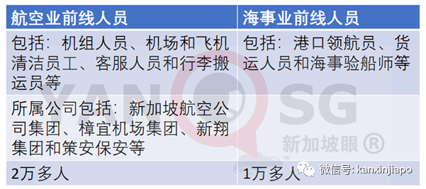 新航要成为全球首家全员接种的航空公司