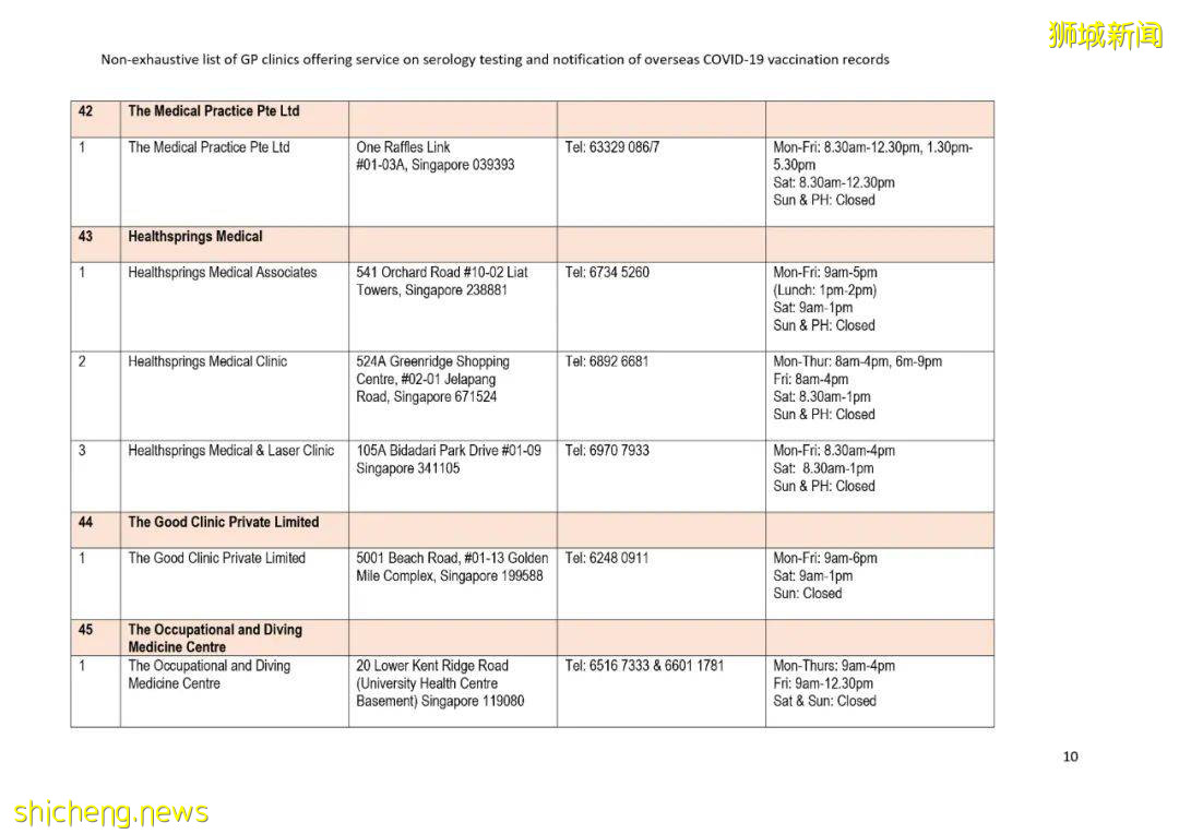 幹貨!國外的冠病疫苗接種記錄如何轉移到新加坡
