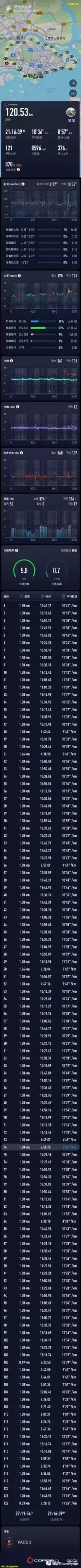 120公里、21个小时!挑战徒步环岛新加坡,敢不敢约