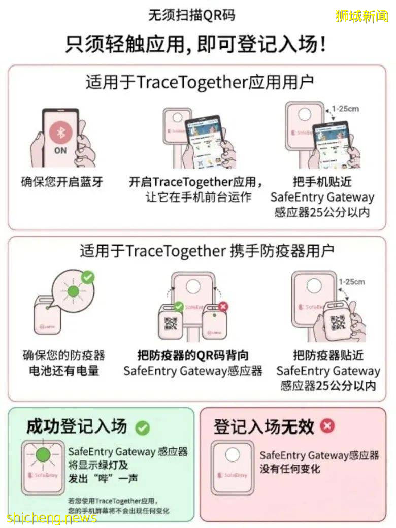 新加坡合力追踪（Trace Together）使用注意事项