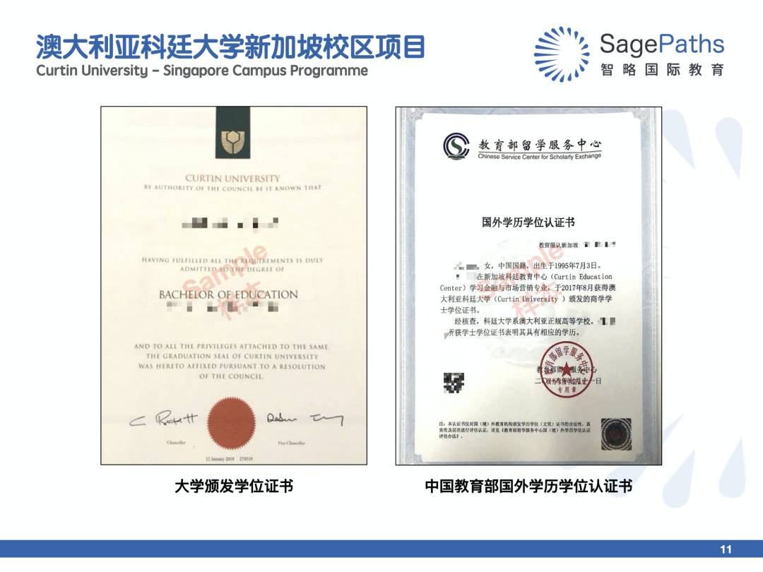 科廷新加坡叒叒叒拿第一了!連續3年就業率第一 + 全球前1%大學,奧利給