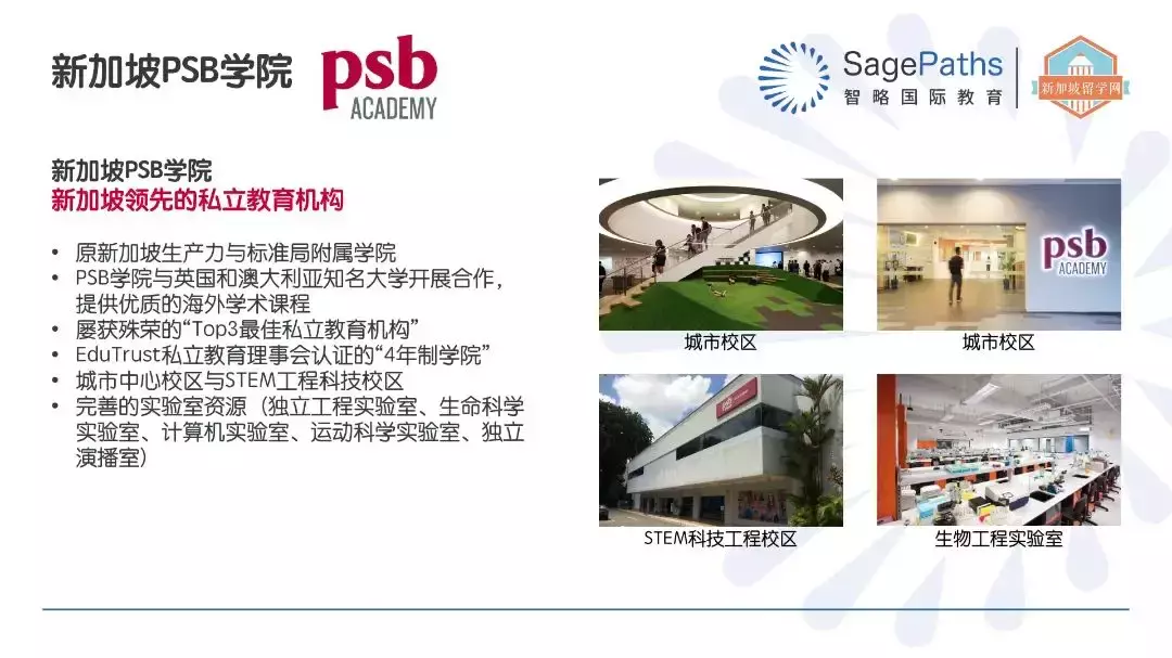 O level申請新加坡三大私立院校之一：PSB學院