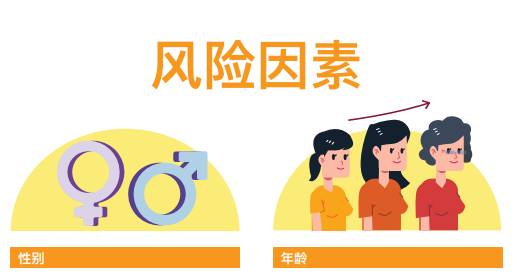 中國貴上天還約不到的HPV，新加坡竟然免費打，女性還能免費體檢