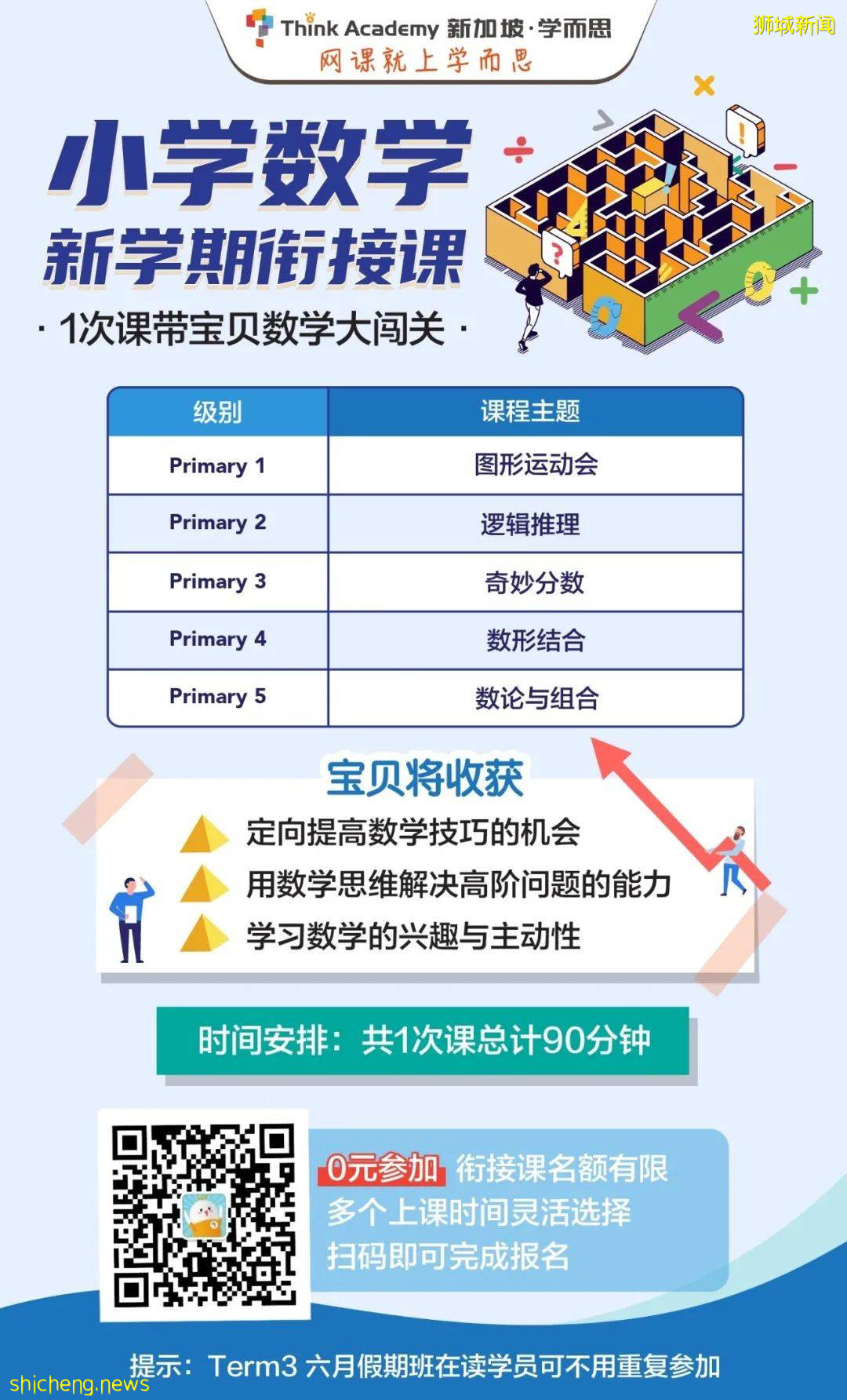 【周末去哪】USS熱帶新主題、$29起鳥園年卡、5折海鮮自助餐，2.5折小CK！好禮免費送