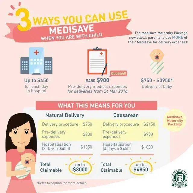 新加坡备孕指南