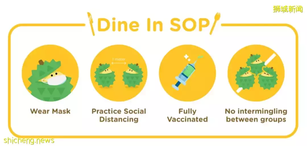 新加坡榴梿自助:1小时不限量敞开吃!包括老树猫山王