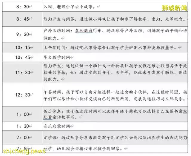 让小孩去新加坡留学怎么样