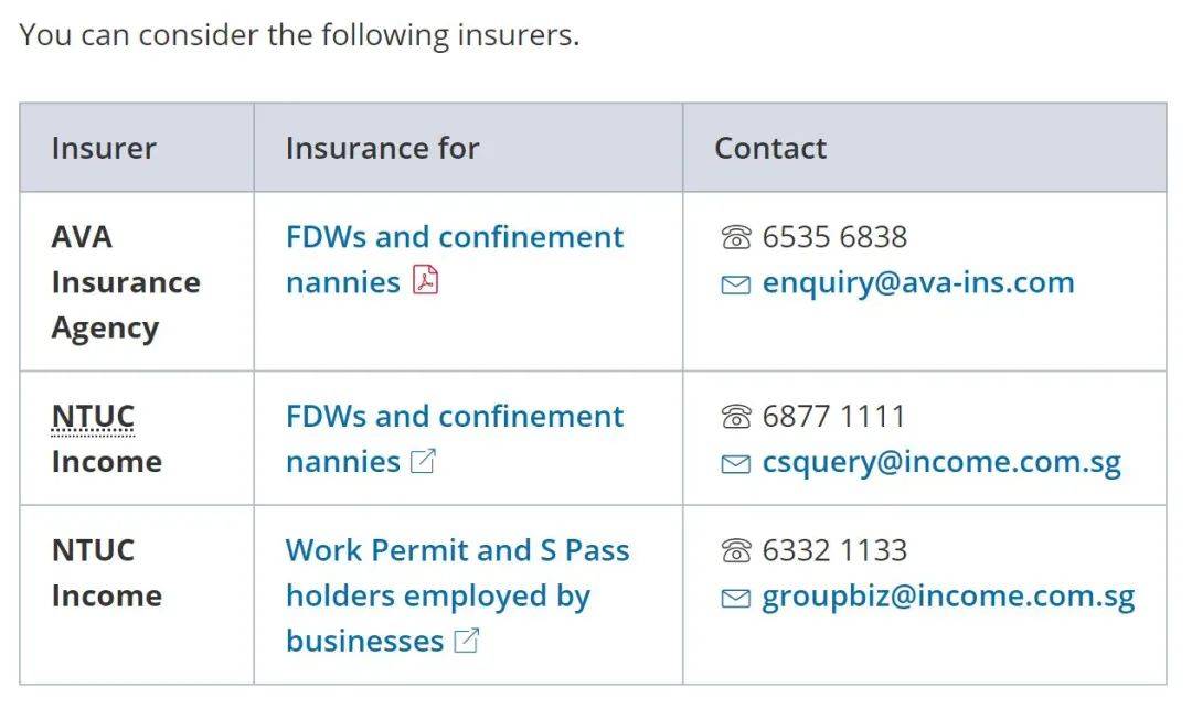 注意! 今天起這些人來新加坡,得提前購買14天新冠保險