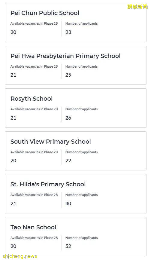 新加坡小一2B報名首日,19所小學超額!考慮疫情影響,將爲學生減負