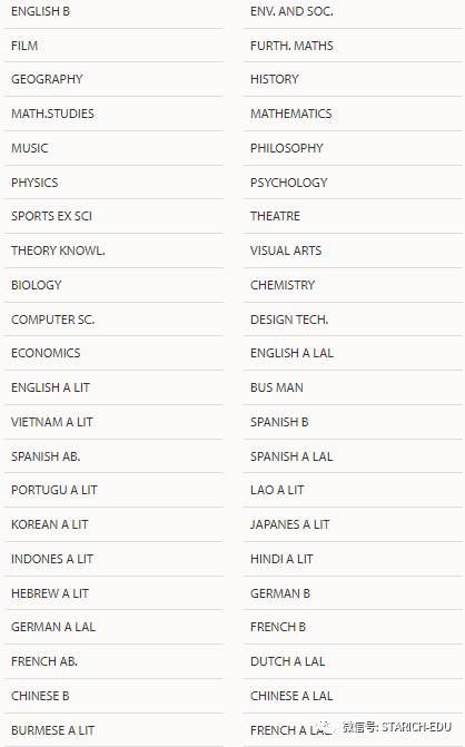 地表最強，新加坡各類IB學校大全~信息量大過腦容量