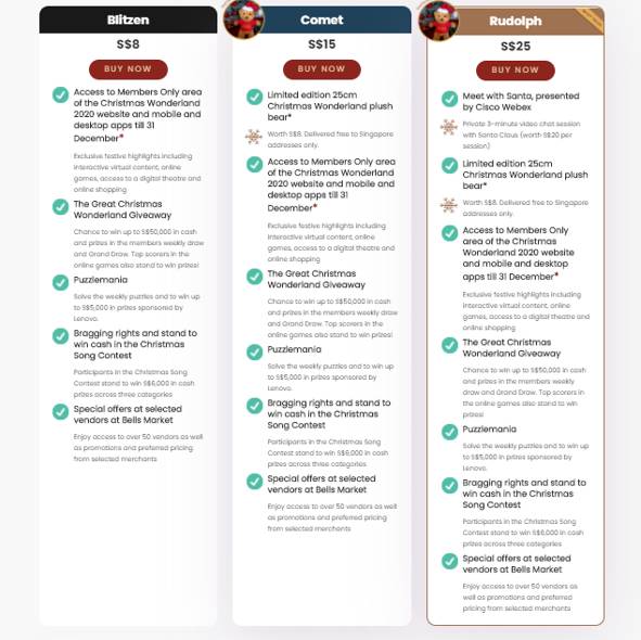 聖誕去哪嗨?從白天到晚上,從線下到線上,濱海灣公園聖誕活動不停歇