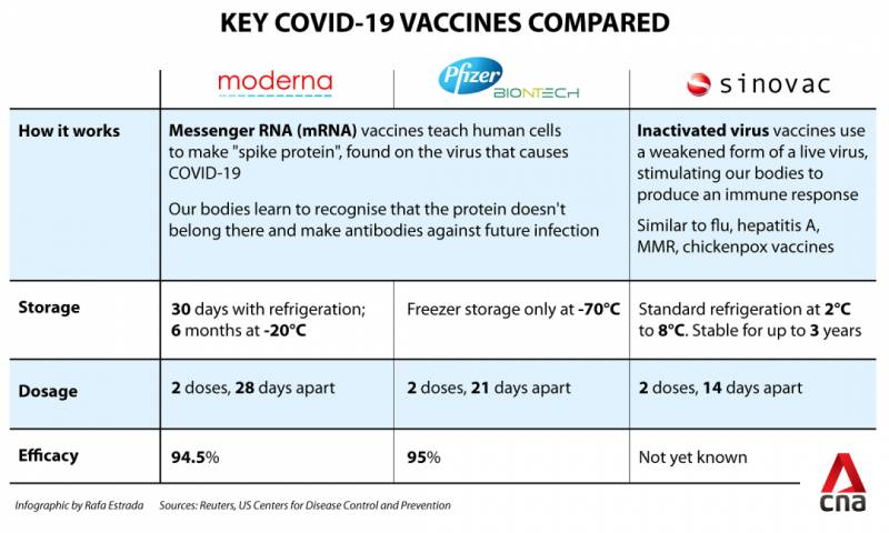 首例!她接種疫苗後嚴重過敏、呼吸急促送急診!新加坡的疫苗也有同款,會安全嗎