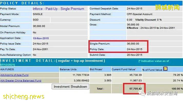 善用公積金投資(實戰篇)