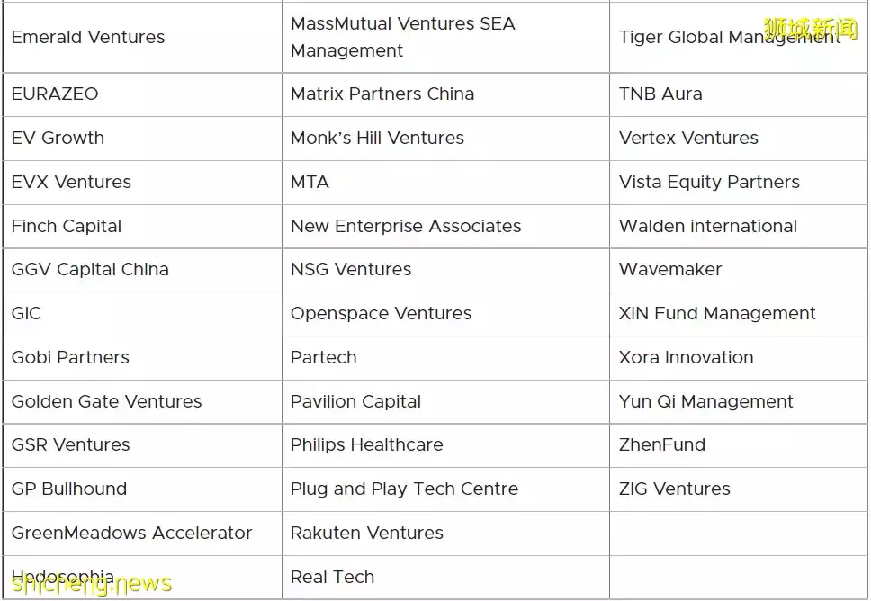 Tech@SG項目,什麽公司可直接申請10個EP准證