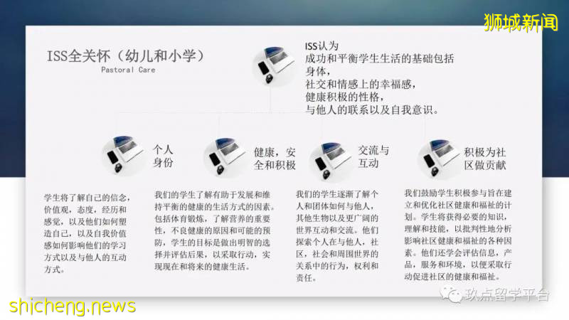 今天來介紹一下,曆史悠久的新加坡ISS國際學校