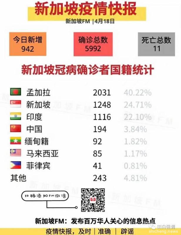 新加坡抗疫需突破“岛国思维”