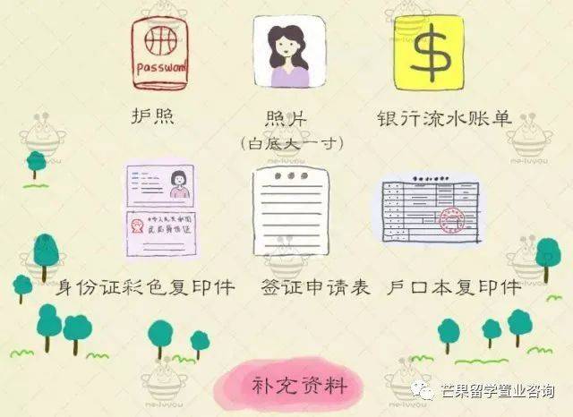 新加坡留学有关的签证有哪些