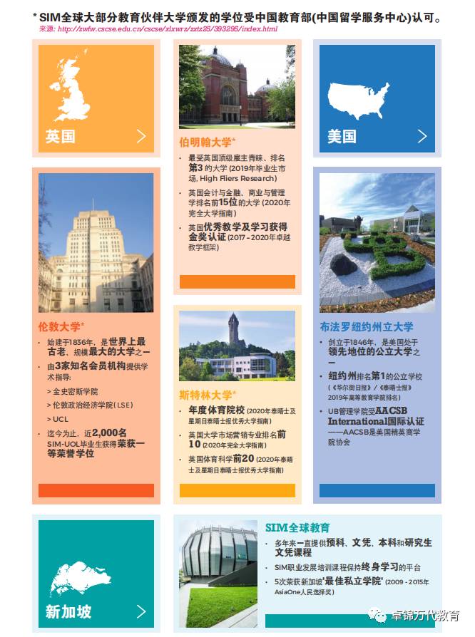 2021 新加坡管理学院SIM奖学金项目招生全面启动