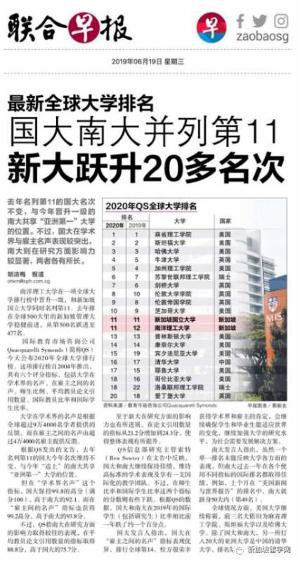 NUS商学院研究生全解析，世界排名第17的MBA在这里