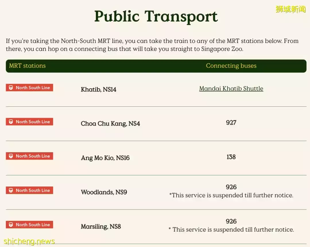 假期攻略 假期想好去哪儿了吗？新加坡四大动物园全攻略安排上
