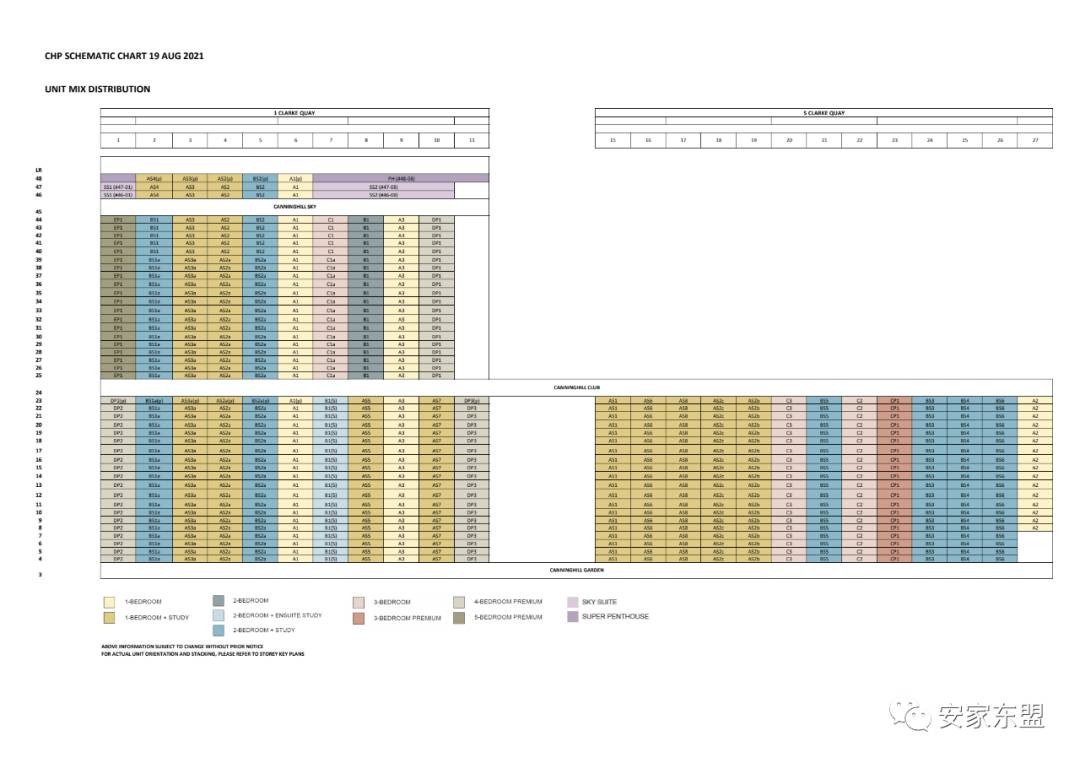 康甯河灣Canninghill Piers今天選房,感謝財神保佑,接下來就是看運氣能否選到房了,$2634psf起