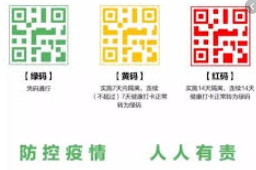 大使馆新通知：赴华旅客不再需要绿色健康吗！统一格式了解一下