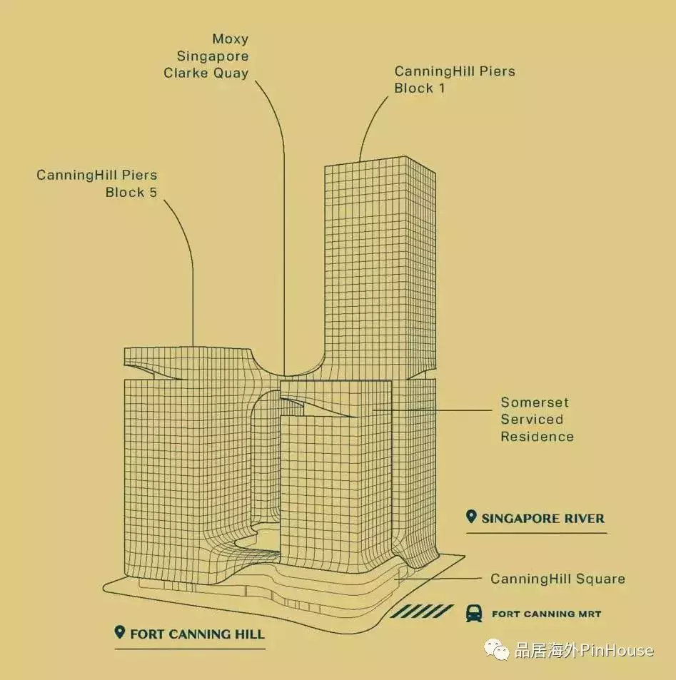 2021年新加坡最貴豪宅榜單出爐 頂級公寓Canning Hill Piers上榜,中國新移民“買”瘋了