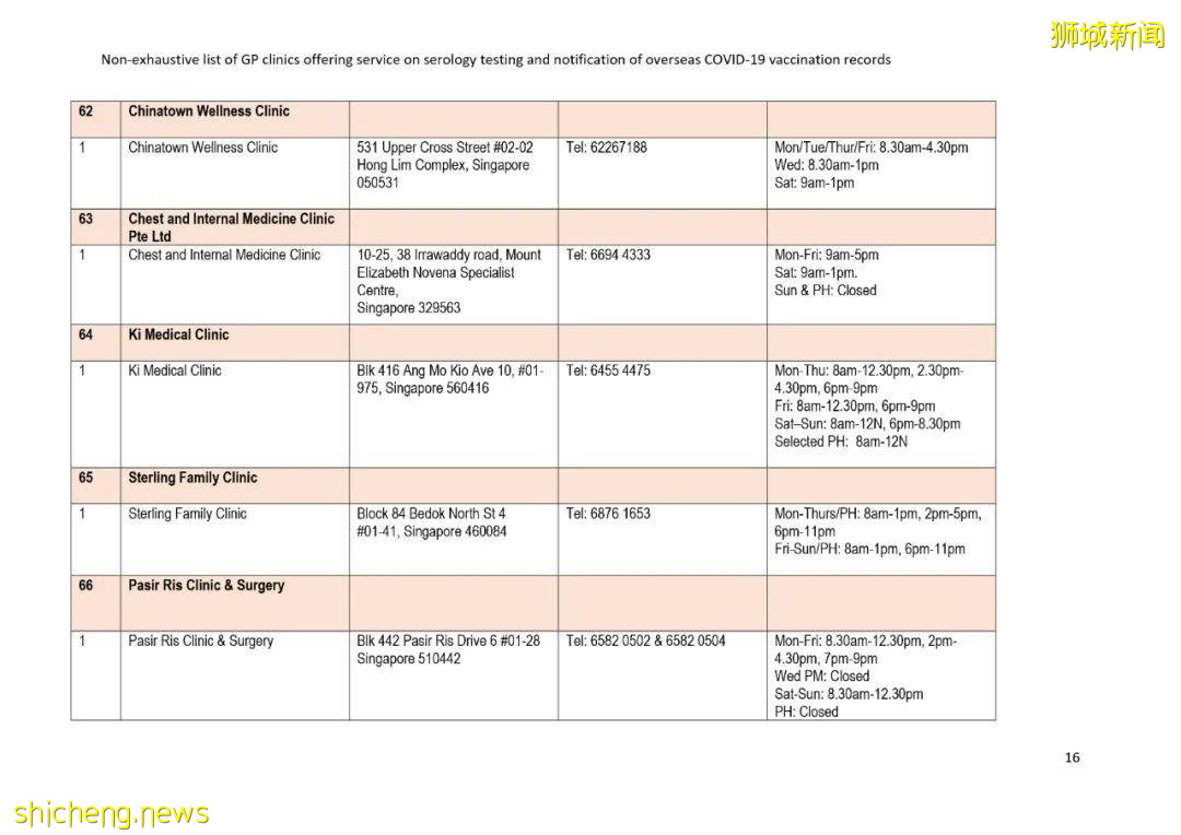 幹貨!國外的冠病疫苗接種記錄如何轉移到新加坡