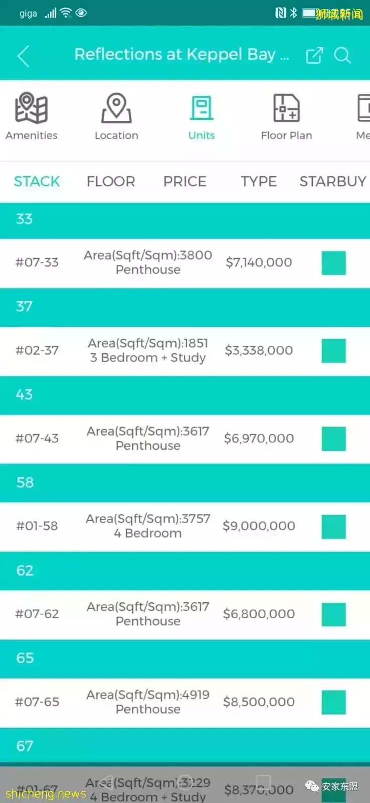 新加坡性價比高的大平層盤點,對面的土豪看過來,中新兩地3千萬美金富豪4年內會增50%